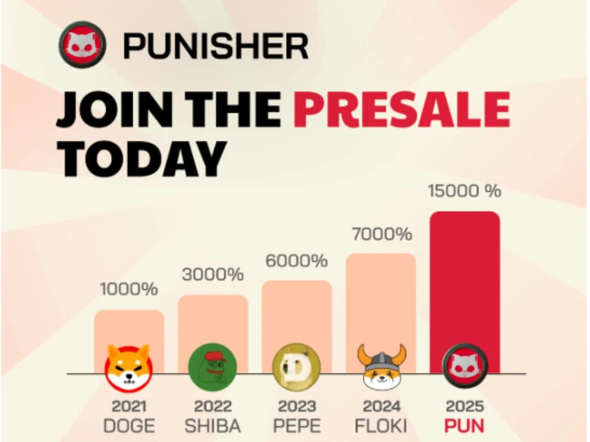 4 Best Meme Coins To Buy In June For Massive ROI
