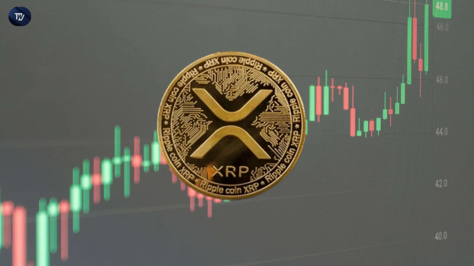 XRP Price 2025: Current Trends & Predictions