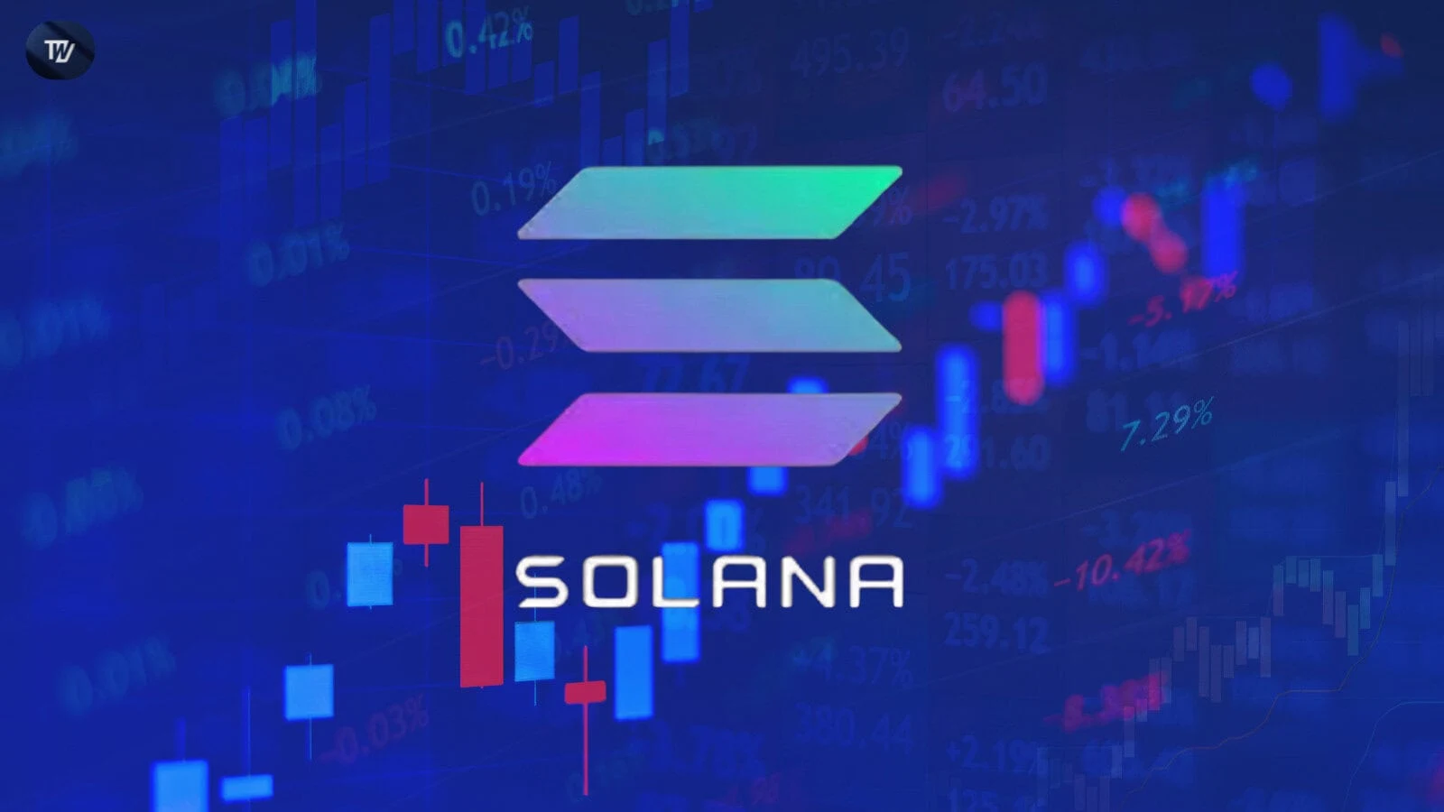Solana Price Update 2025: Trends & ETF Delay