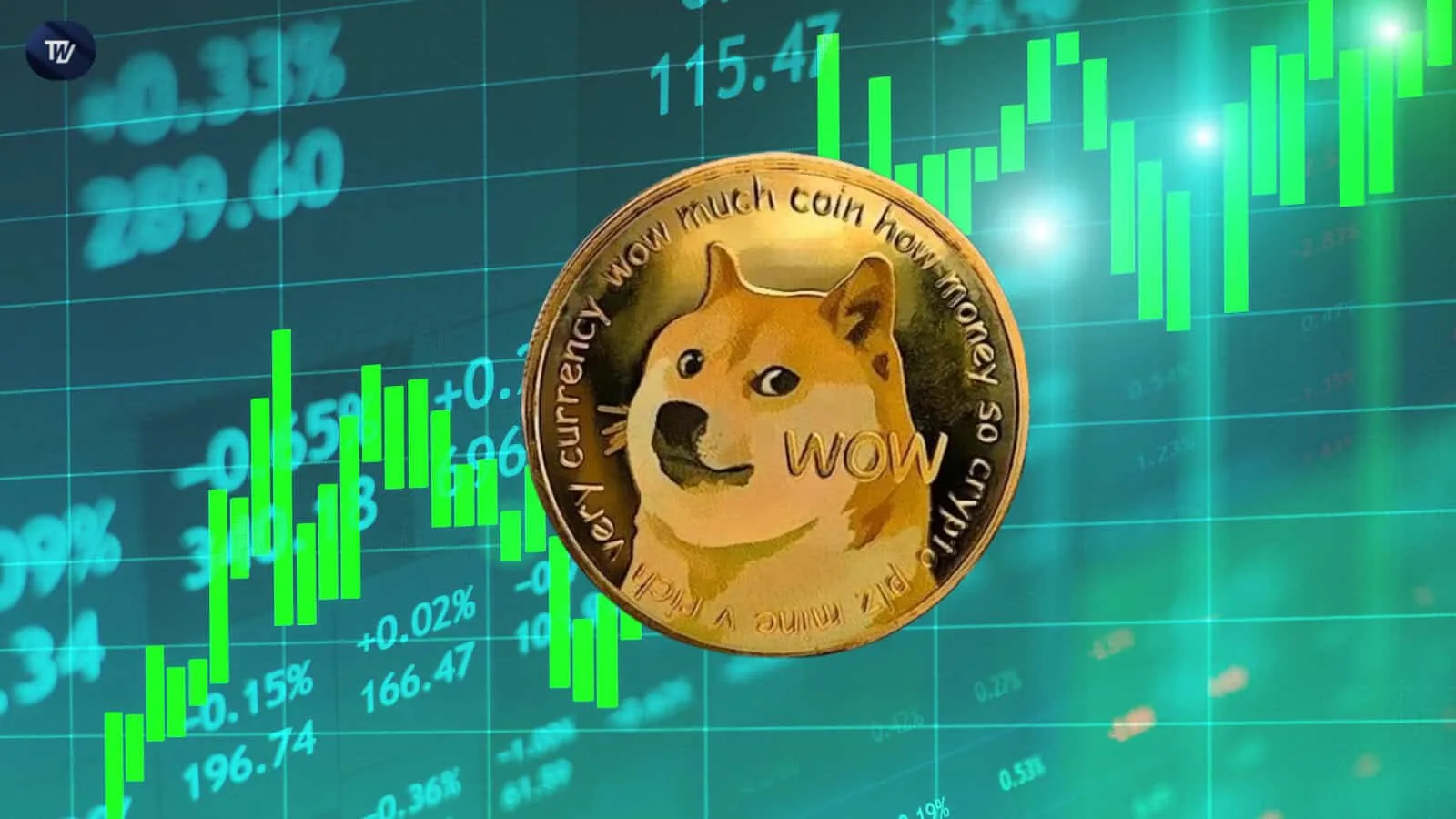 Dogecoin Price Prediction : Bullish Trend & $11.71 Target