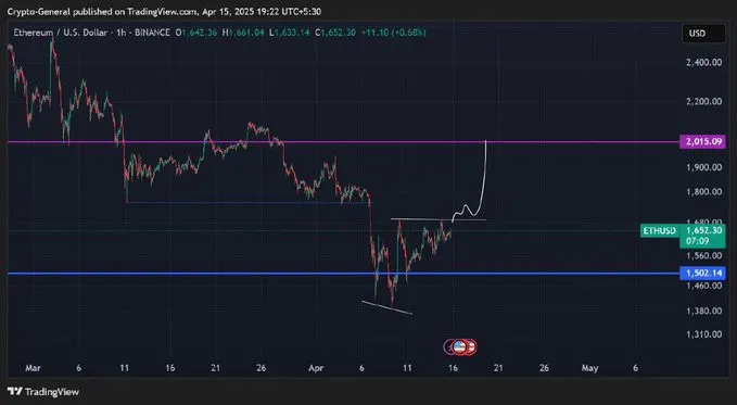 Ethereum