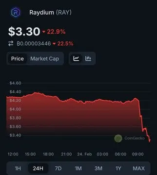 Pump.fun
