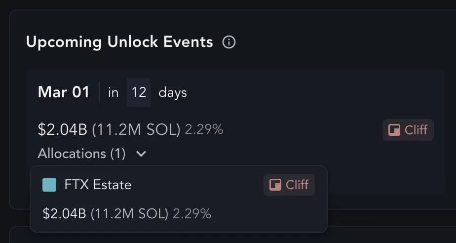 Cardano