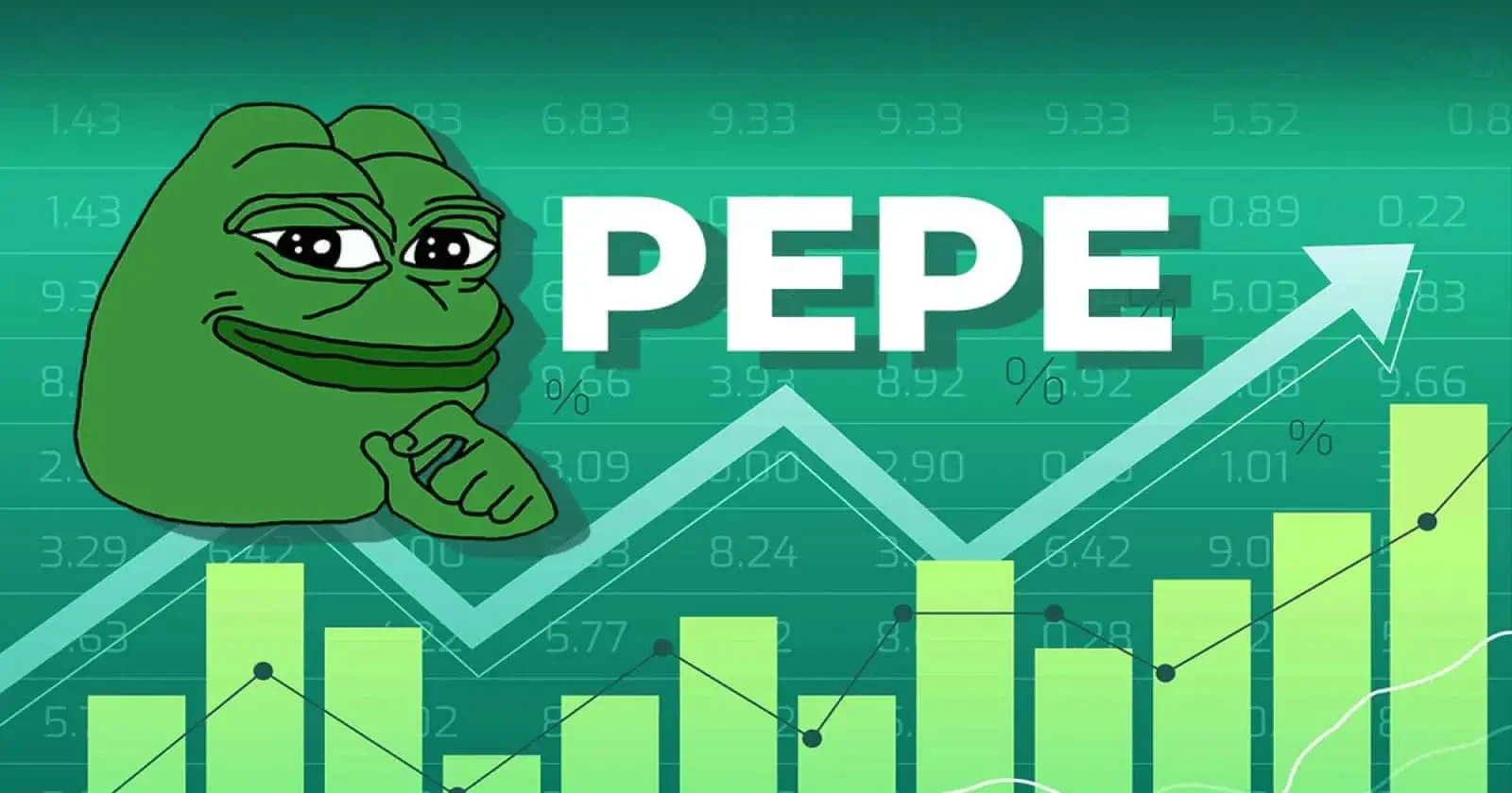 PEPE Set For Massive Surge As Bullish Momentum Gathers Steam