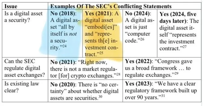 Coinbase