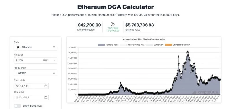 Ethereum
