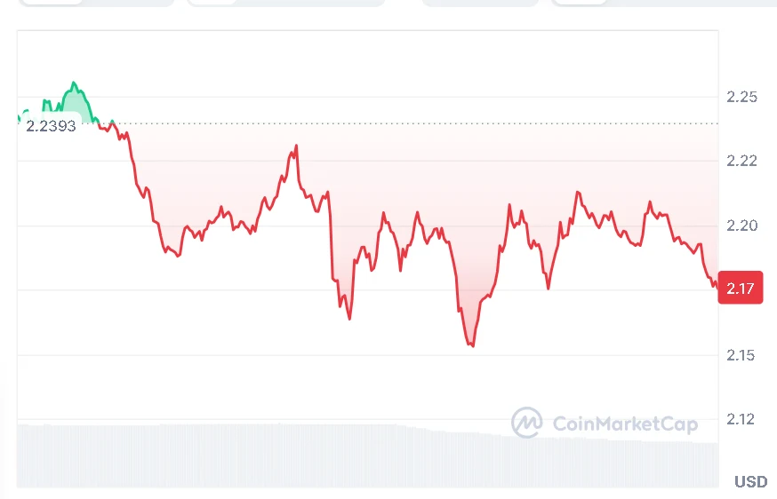 Xrp