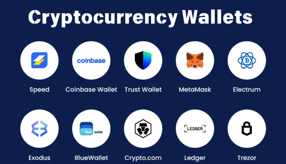 Crypto wallet
