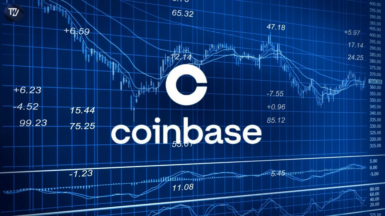 Coinbase Report Projects Stablecoin Market Near $1.2 Trillion By 2028