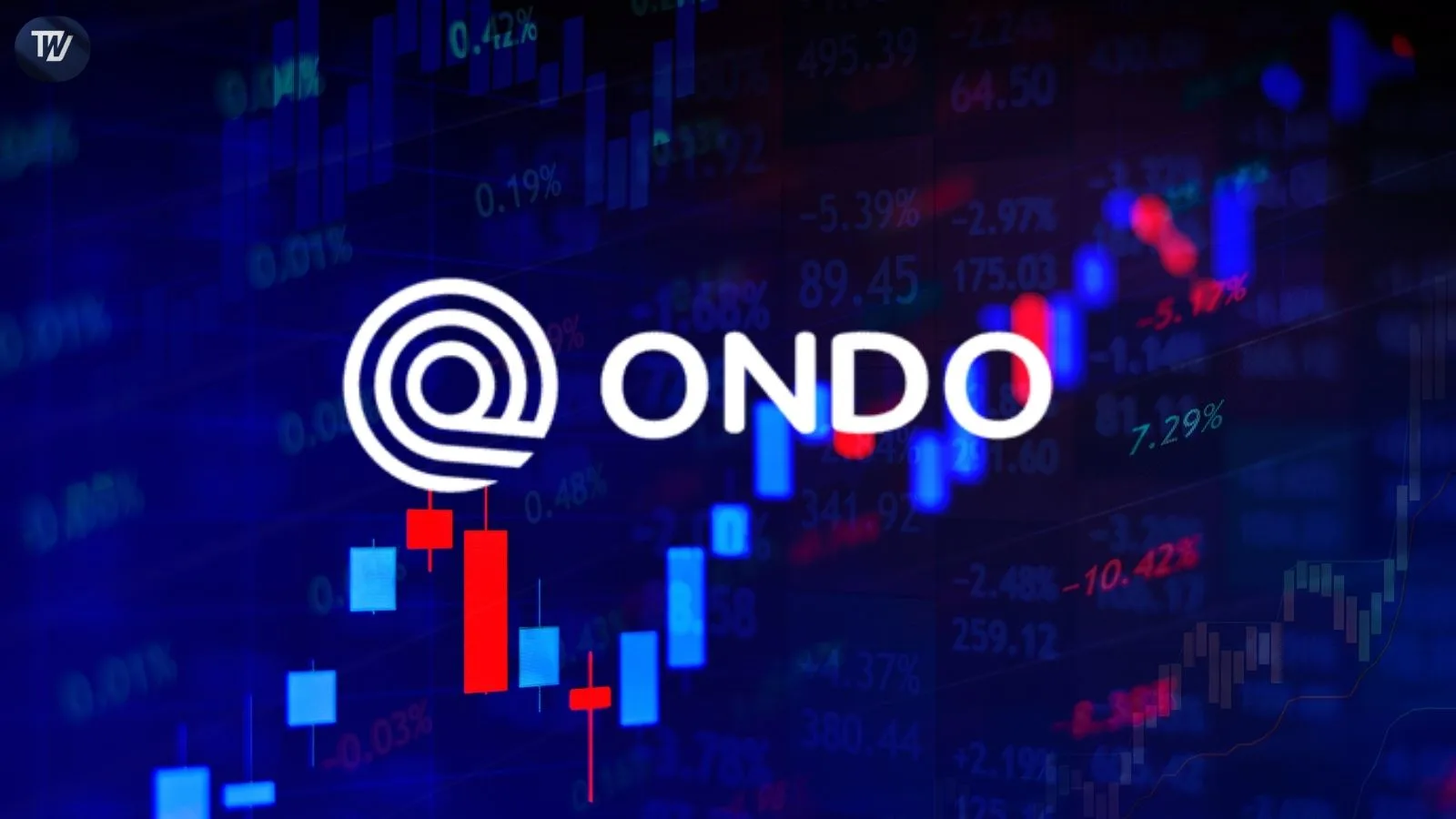 ONDO Exhibits Sturdy Bullish Momentum, Eyes alt= ONDO Exhibits Sturdy Bullish Momentum, Eyes alt=