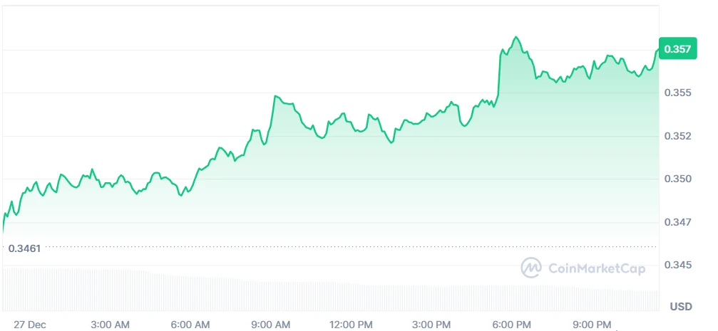 cardano