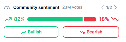 Community Sentiment