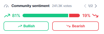 Community sentiment