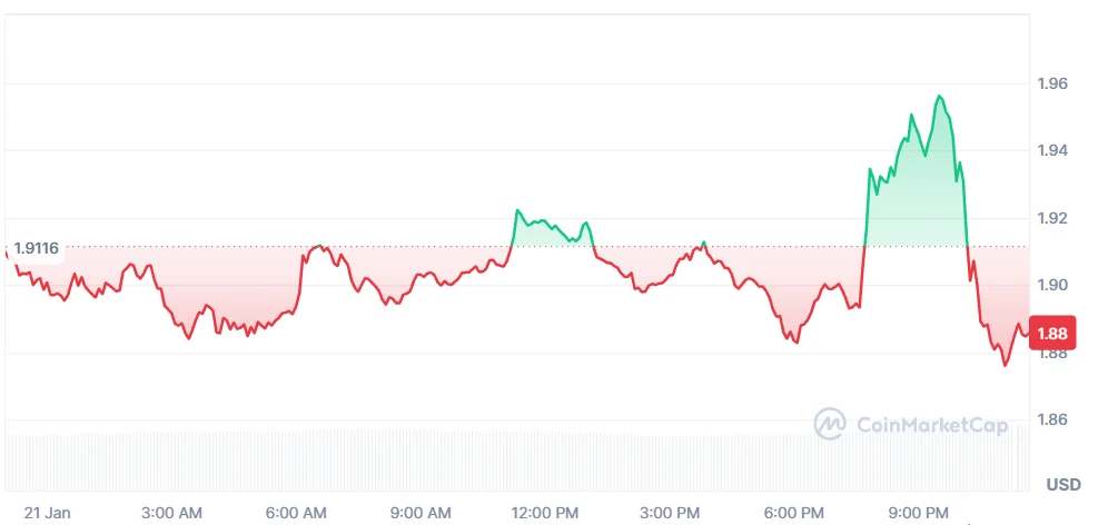 xrp