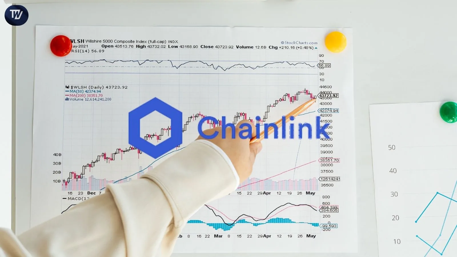 Chainlink Reserve Grows To 1.77 Million LINK, Data Shows Powerful Positive