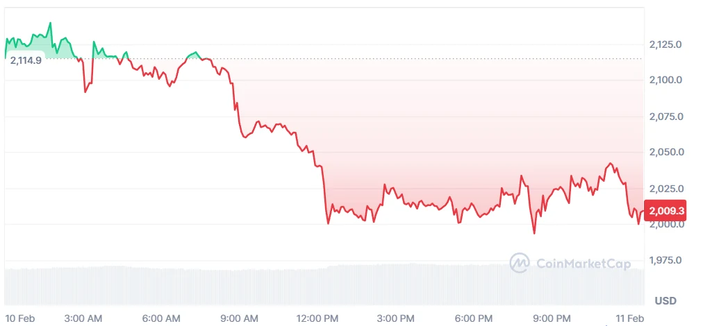 ethereum