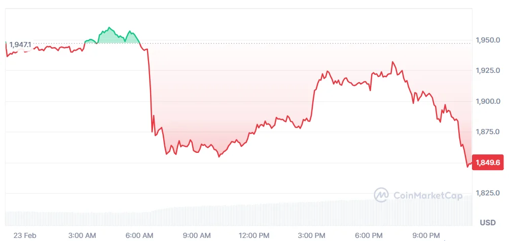ethereum