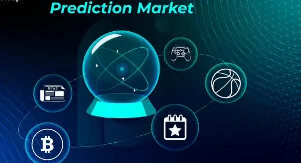 Prediction markets