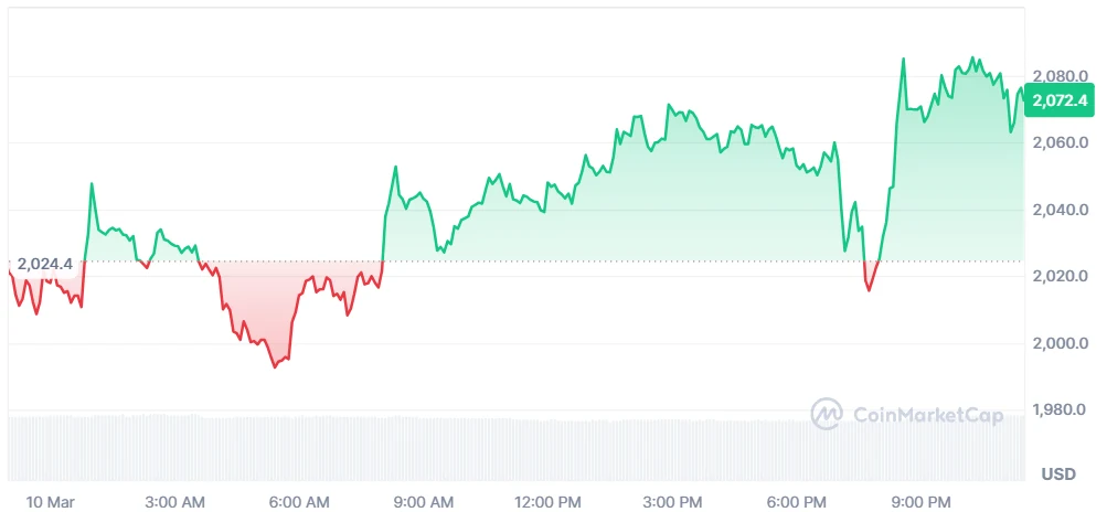 ethereum