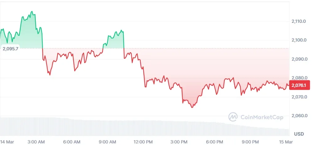 ethereum