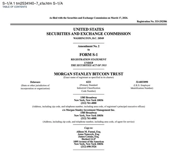 Registration statement Bitcoin Trust