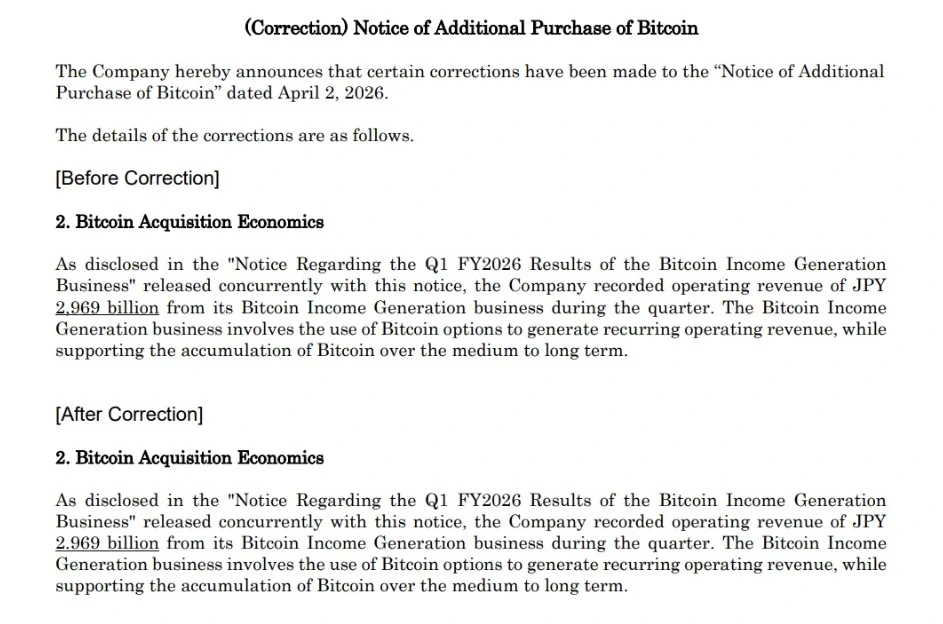 Metaplanet's Report Corrction