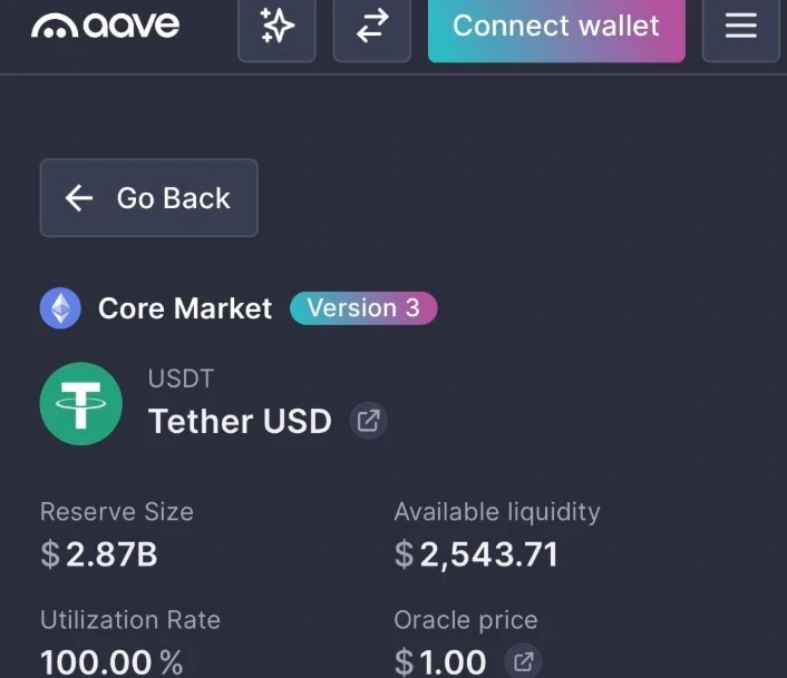 $2,540 available in Aave v3’s $2.87B USDT pool