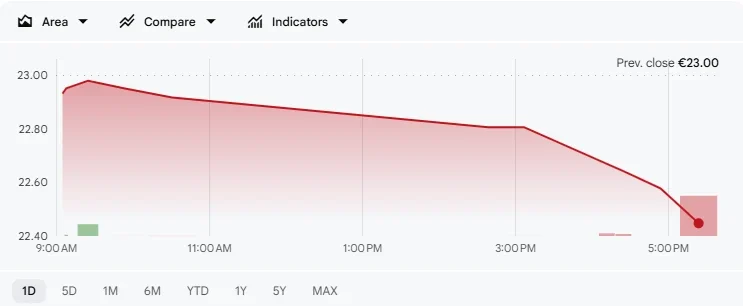 21Shares Bitcoin ETP