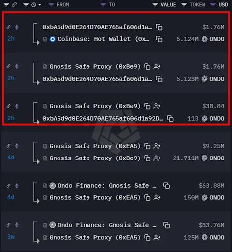 Liquidity, Heat, and Market Positioning