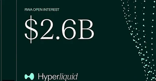 RWA Trading on Hyperliquid Hits $2.6 Billion Record