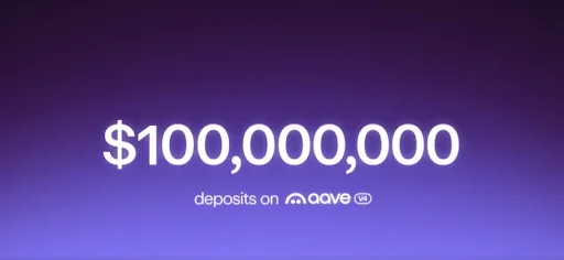 Aave V4 $100M Deposit Surge Signals DeFi Revival