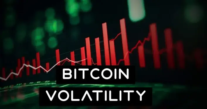 Bitcoin Volatility