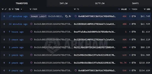 Ethereum Transfer 