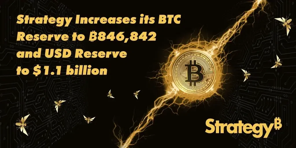 Bitcoin Strategy