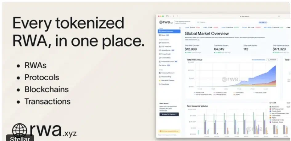 Stellar Network Sees $1B Tokenized with Spiko Finance