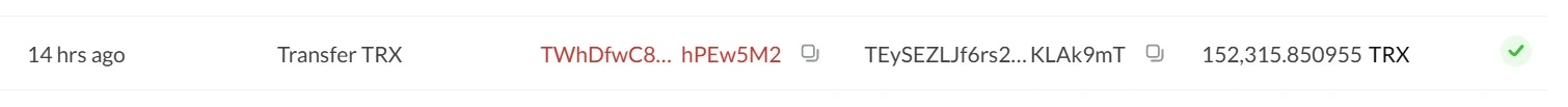 TRX institutional acquisition