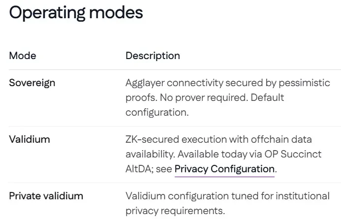 Polygon CDK offers 3 privacy models for institutions