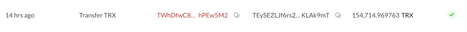 TRX institutional acquisition