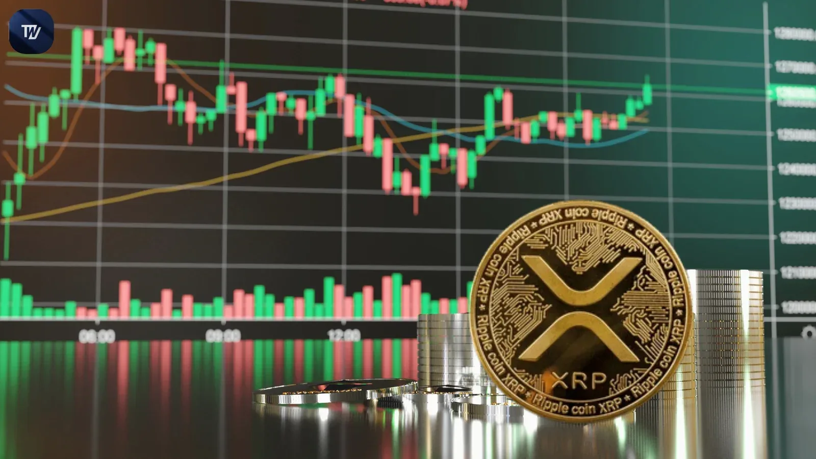 XRP Price Nears Decision Zone as $1.20 Breakout Test Looms