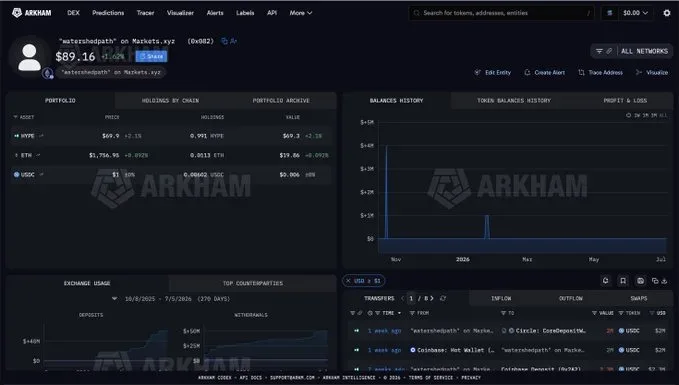 HYPE whale builds $97 Million on-chain long position
