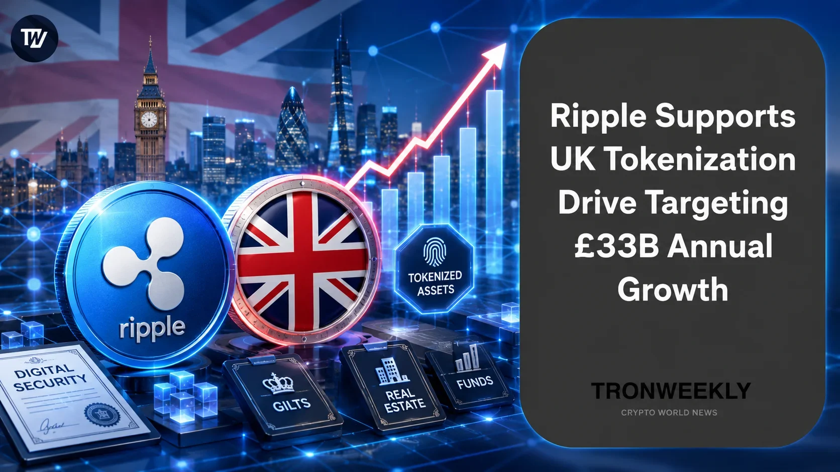 Ripple Supports UK Tokenization Drive Targeting £33B Annual Growth