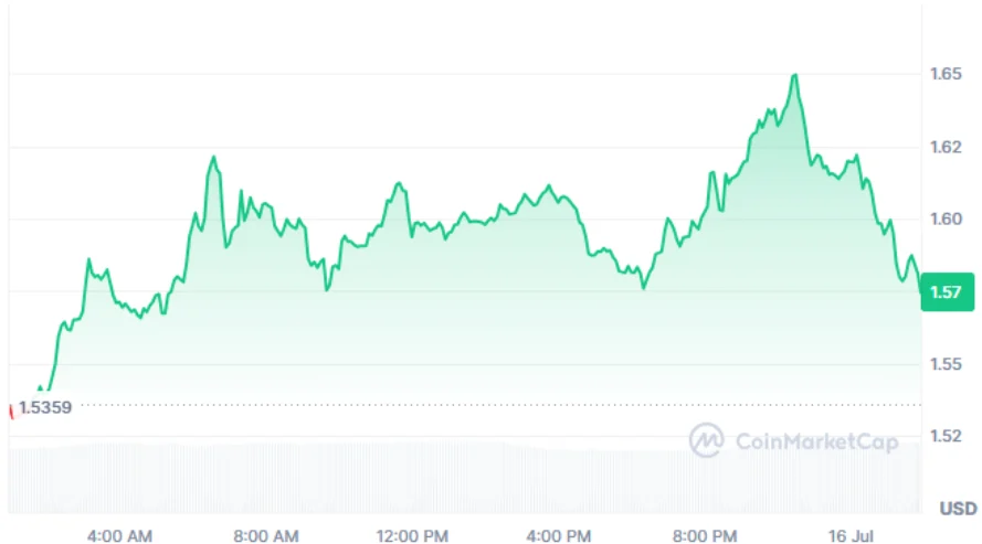 Japan's crypto regulation growth