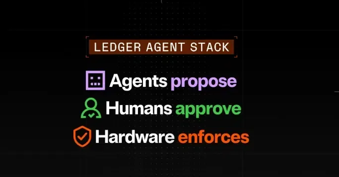 Ledger AI Agent Stack