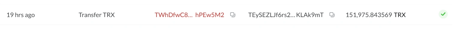 TRX institutional accumulation