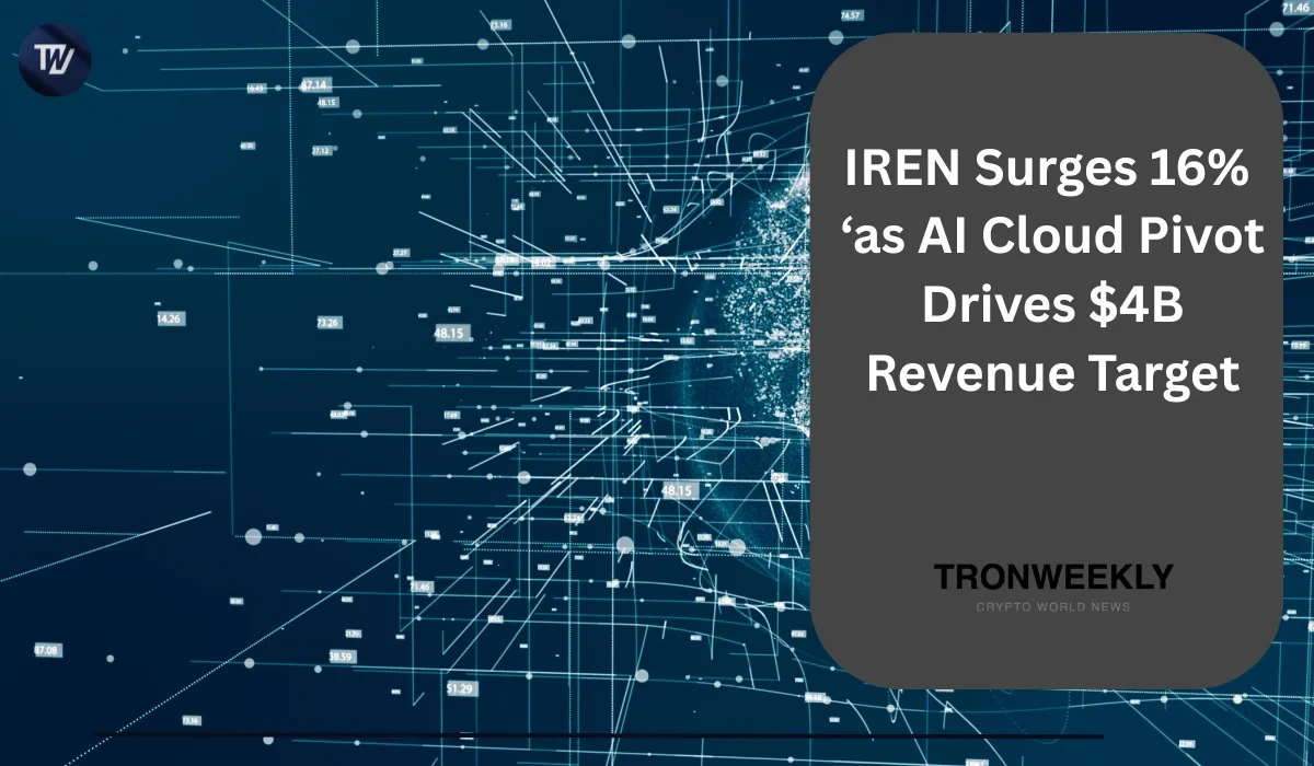 IREN Surges 16% as AI Cloud Pivot Drives $4B Revenue Target
