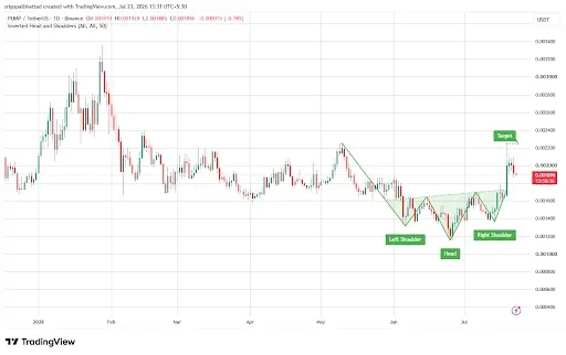 PUMP Price Eyes $0.0034 After Bullish Breakout