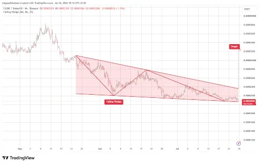 FLOKI Price Eyes Breakout Toward $0.000032