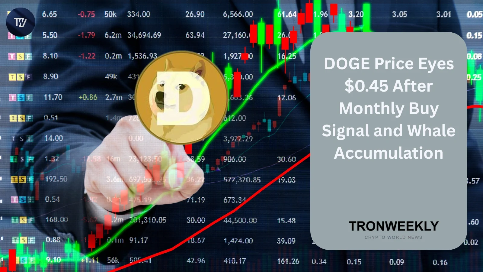 DOGE Price Eyes $0.45 After Monthly Buy Signal and Whale Accumulation