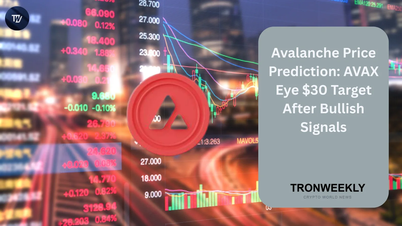 Avalanche Price Prediction: AVAX Eye $30 Target After Bullish Signals