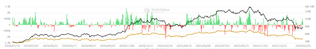Bitcoin ETF